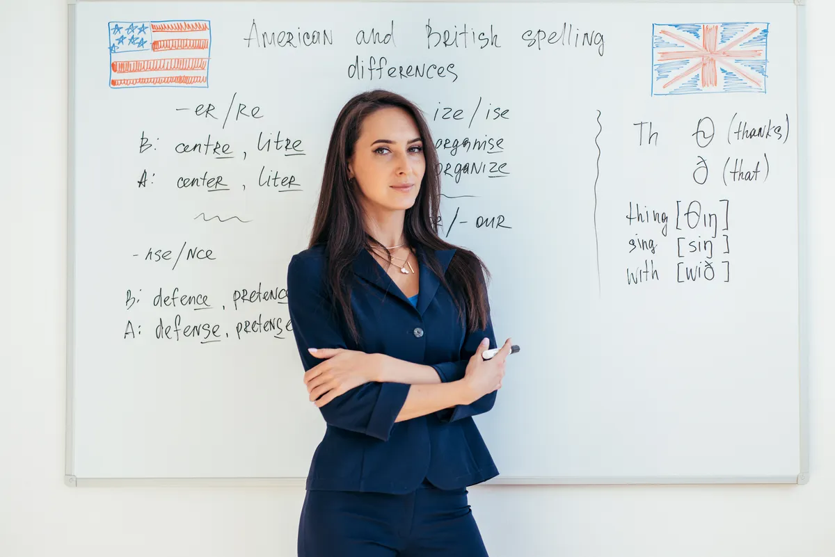 Inglês em Itatiba — Cursos em Itatiba em Itatiba
